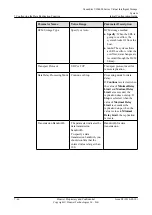 Предварительный просмотр 298 страницы Huawei OceanStor VIS6000 Series Initial Configuration Manual