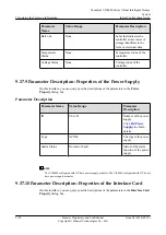 Предварительный просмотр 350 страницы Huawei OceanStor VIS6000 Series Initial Configuration Manual