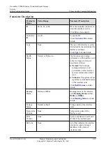 Предварительный просмотр 351 страницы Huawei OceanStor VIS6000 Series Initial Configuration Manual