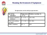 Preview for 6 page of Huawei OptiX OSN 2500 Routine Maintenance