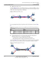 Предварительный просмотр 158 страницы Huawei OptiX OSN 550 Configuration Manual