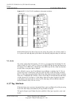 Предварительный просмотр 171 страницы Huawei OptiX OSN 550 Configuration Manual