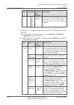 Предварительный просмотр 194 страницы Huawei OptiX OSN 550 Configuration Manual