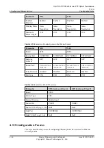 Предварительный просмотр 200 страницы Huawei OptiX OSN 550 Configuration Manual