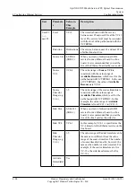 Предварительный просмотр 248 страницы Huawei OptiX OSN 550 Configuration Manual