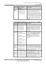 Предварительный просмотр 258 страницы Huawei OptiX OSN 550 Configuration Manual