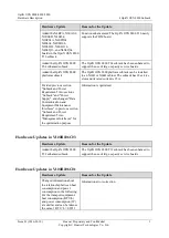 Preview for 5 page of Huawei OptiX OSN 6800 Hardware Description