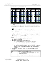 Preview for 9 page of Huawei OptiX OSN 6800 Hardware Description