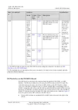 Preview for 14 page of Huawei OptiX OSN 6800 Hardware Description