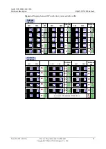 Preview for 16 page of Huawei OptiX OSN 6800 Hardware Description