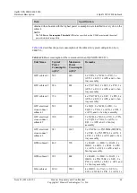 Preview for 67 page of Huawei OptiX OSN 6800 Hardware Description