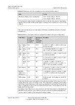 Preview for 91 page of Huawei OptiX OSN 6800 Hardware Description