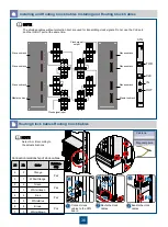 Preview for 39 page of Huawei OptiX OSN 6800 Quick Installation Manual