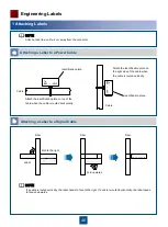 Preview for 49 page of Huawei OptiX OSN 6800 Quick Installation Manual