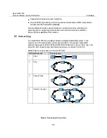 Предварительный просмотр 27 страницы Huawei OptiX OSN 7500 Technical Manual