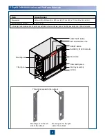 Preview for 12 page of Huawei OptiX OSN 8800 T16 Quick Installation Manual