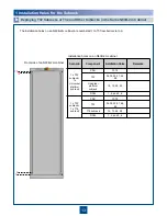 Preview for 16 page of Huawei OptiX OSN 8800 T16 Quick Installation Manual