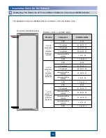 Preview for 18 page of Huawei OptiX OSN 8800 T16 Quick Installation Manual