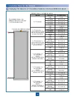 Preview for 19 page of Huawei OptiX OSN 8800 T16 Quick Installation Manual