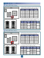 Preview for 32 page of Huawei OptiX OSN 8800 T16 Quick Installation Manual