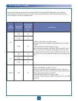 Preview for 51 page of Huawei OptiX OSN 8800 T16 Quick Installation Manual