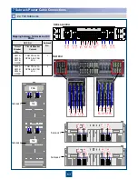 Preview for 66 page of Huawei OptiX OSN 8800 T16 Quick Installation Manual