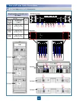 Preview for 68 page of Huawei OptiX OSN 8800 T16 Quick Installation Manual