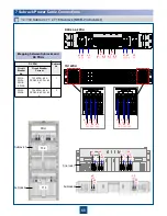 Preview for 69 page of Huawei OptiX OSN 8800 T16 Quick Installation Manual