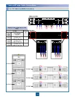 Preview for 73 page of Huawei OptiX OSN 8800 T16 Quick Installation Manual