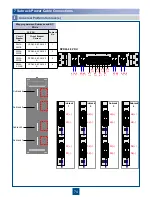 Preview for 77 page of Huawei OptiX OSN 8800 T16 Quick Installation Manual