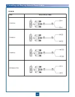 Preview for 83 page of Huawei OptiX OSN 8800 T16 Quick Installation Manual