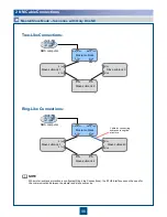 Preview for 99 page of Huawei OptiX OSN 8800 T16 Quick Installation Manual