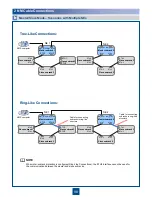 Preview for 101 page of Huawei OptiX OSN 8800 T16 Quick Installation Manual