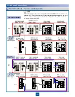 Preview for 102 page of Huawei OptiX OSN 8800 T16 Quick Installation Manual