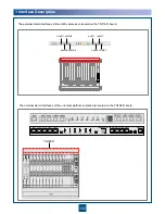 Preview for 105 page of Huawei OptiX OSN 8800 T16 Quick Installation Manual