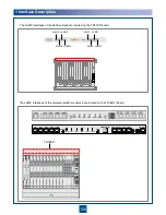 Preview for 111 page of Huawei OptiX OSN 8800 T16 Quick Installation Manual