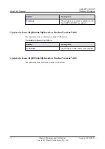 Preview for 8 page of Huawei OptiX OSN 9800 U32 Enhanced Subrack V100 Manual