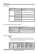 Preview for 27 page of Huawei OptiX OSN 9800 U32 Enhanced Subrack V100 Manual