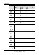 Предварительный просмотр 41 страницы Huawei OptiX OSN 9800 U32 Enhanced Subrack V100 Manual