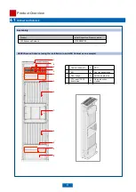 Preview for 8 page of Huawei OptiX OSN 9800 U32 Enhanced Subrack V100 Quick Installation Manual