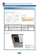 Preview for 11 page of Huawei OptiX OSN 9800 U32 Enhanced Subrack V100 Quick Installation Manual