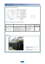 Preview for 12 page of Huawei OptiX OSN 9800 U32 Enhanced Subrack V100 Quick Installation Manual