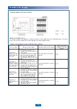 Preview for 13 page of Huawei OptiX OSN 9800 U32 Enhanced Subrack V100 Quick Installation Manual