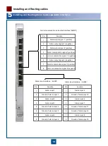 Preview for 20 page of Huawei OptiX PTN 3900 Quick Installation Manual