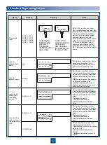Предварительный просмотр 43 страницы Huawei OptiX PTN 7900-12 Quick Installation Manual