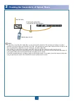 Предварительный просмотр 14 страницы Huawei OptiX PTN 910E-F Quick Installation Manual