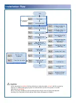 Preview for 3 page of Huawei OptiX PTN 950 Quick Installation Manual