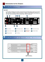 Preview for 6 page of Huawei OptiX PTN 950 Quick Installation Manual