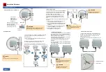 Preview for 21 page of Huawei OptiX RTN 310 Quick Installation Manual