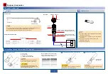 Preview for 6 page of Huawei OptiX RTN 320F Quick Installation Manual